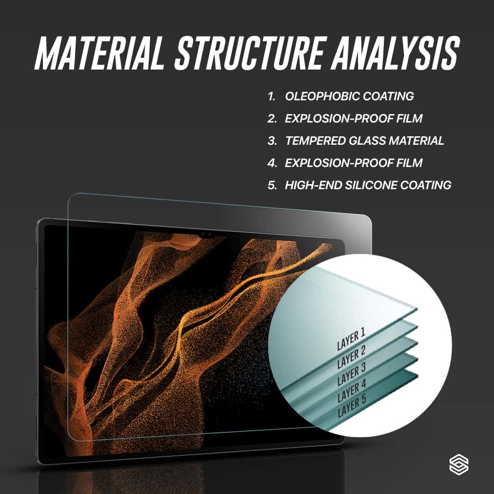 SIEGE GLASTIMATE (Clear) Samsung Galaxy Tab S8 Ultra Premium Tempered Glass