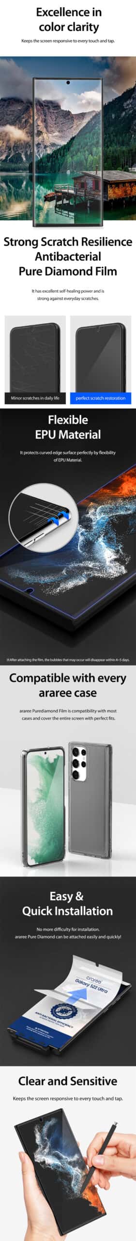ARAREE PURE DIAMOND Samsung Galaxy S22 / S22 Plus / S22 Ultra EPU Screen Protector Film