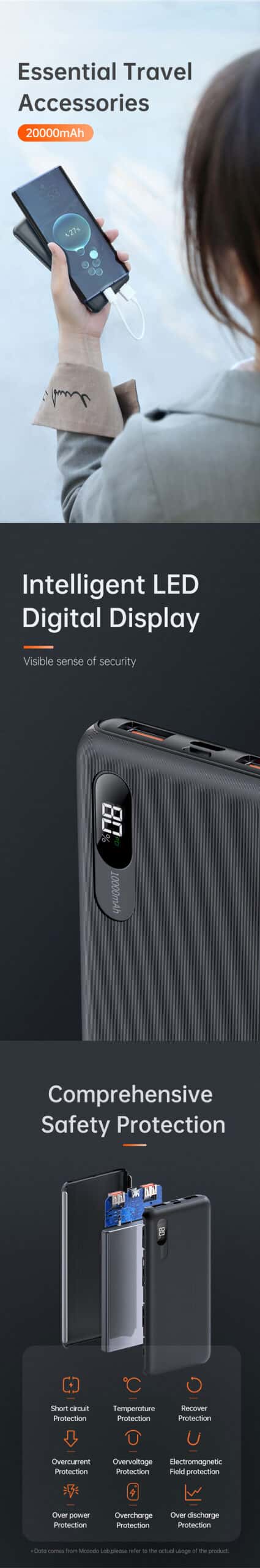 MCDODO MC-604 Portable Fast Charging Dual USB A +Type C PD SCP VOOC QC 10000mAh Power Bank