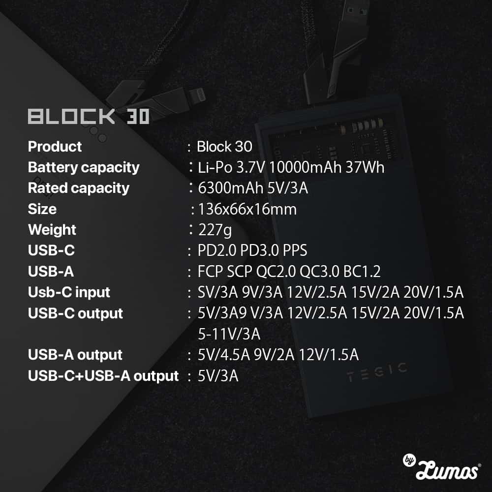 TEGIC BLOCK 30 Fast Charging Power Bank 30W In and Out 10000 mAh Type-C and USB-A Futuristic Design Power Bank