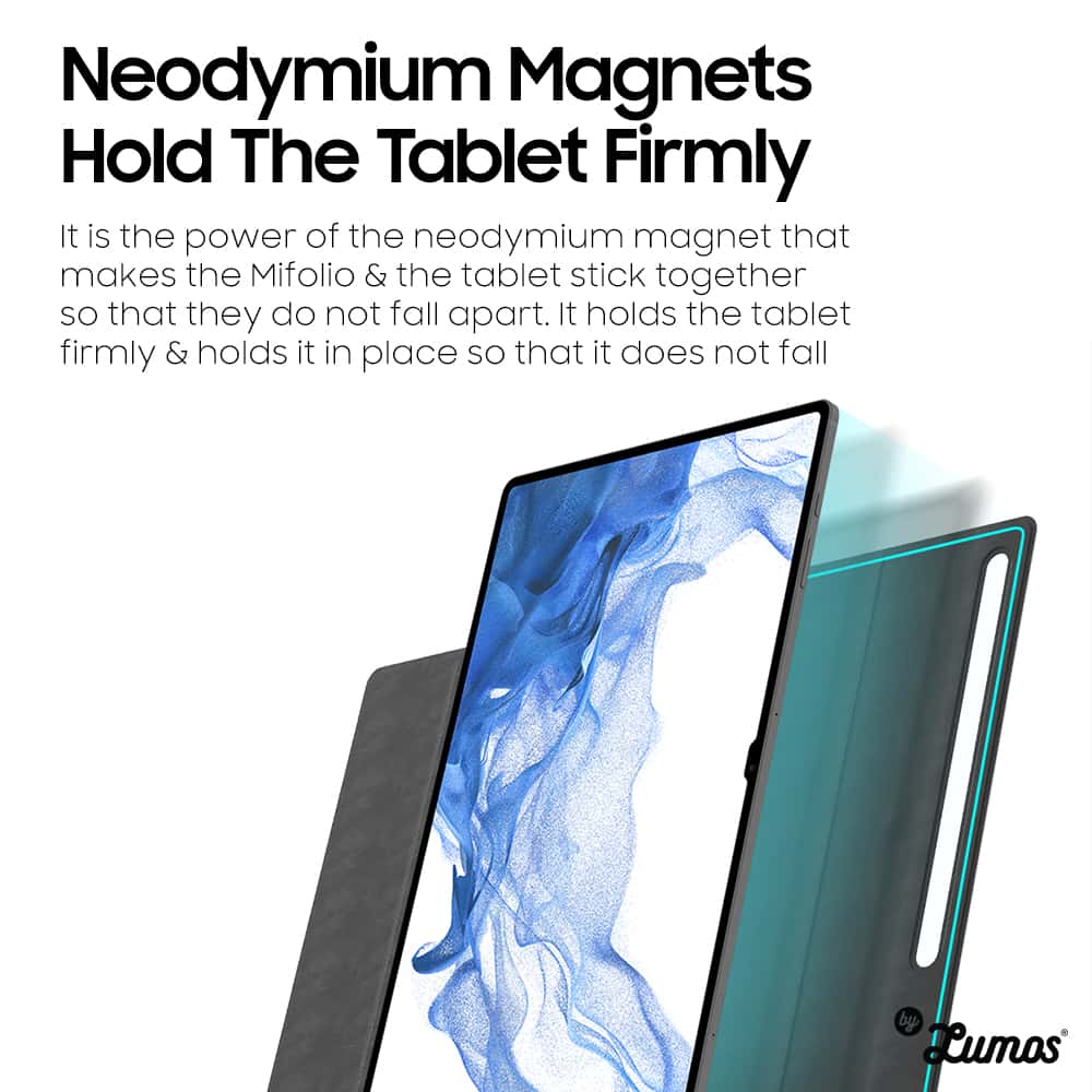 ARAREE MIFOLIO design for Galaxy Tab S7+/S7-FE/S8+ & S8 Ultra Folio Case Cover with Pen Slot INCLUDED Tempered Glass