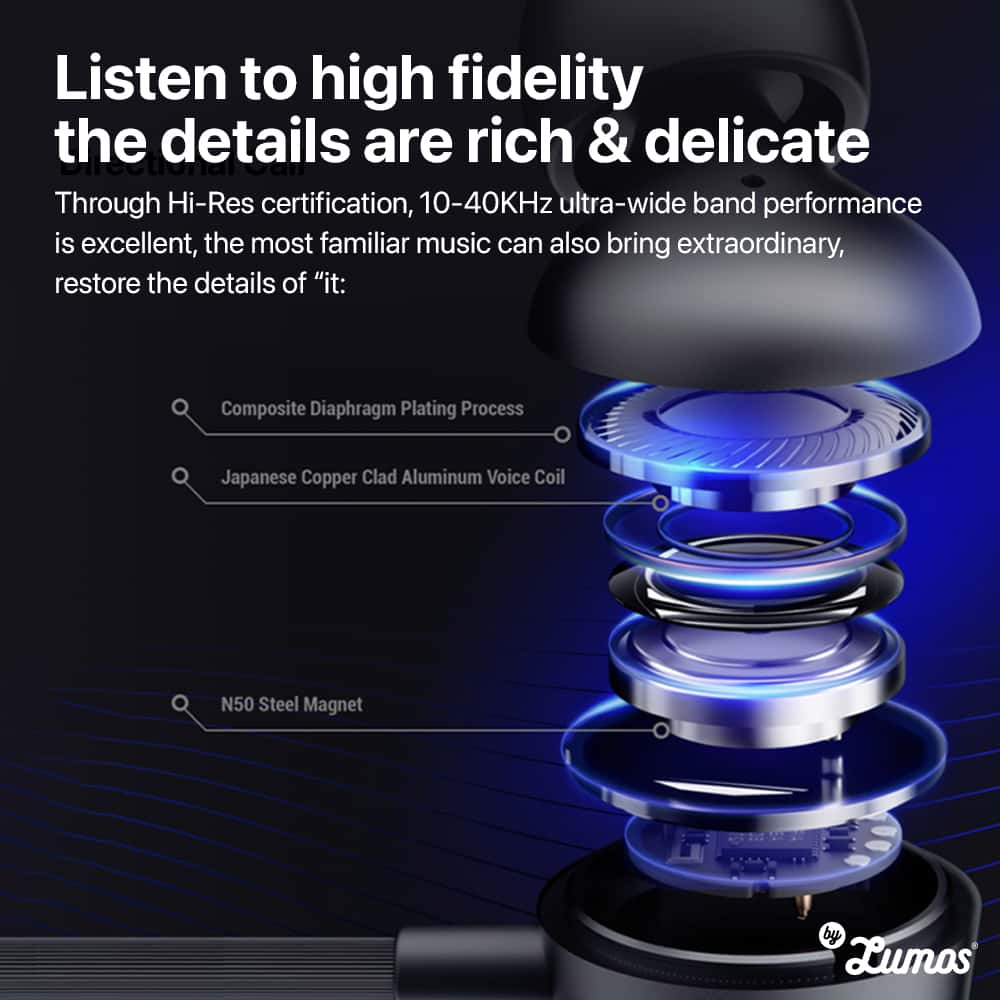 SONGX SX01 STARLOOP WIRED EARBUDS Type-C Edition High-Resolution Sound Quality Hi-Res Audio
