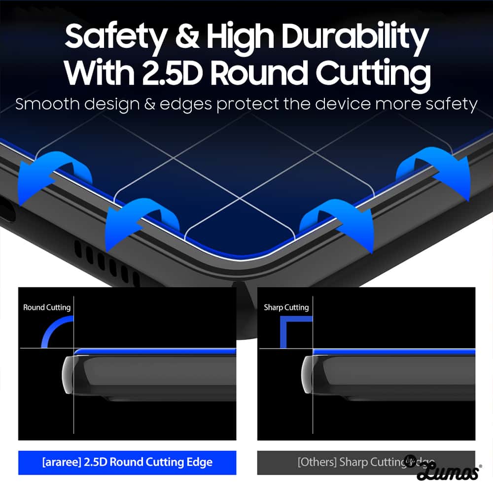 ARAREE SUB CORE Samsung A14 & A14 5G Premium Tempered Glass