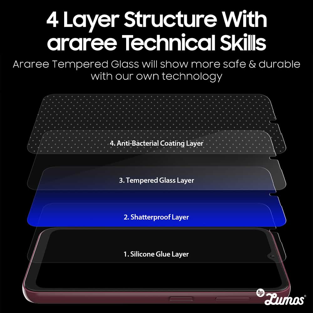 ARAREE SUB CORE Samsung A14 & A14 5G Premium Tempered Glass