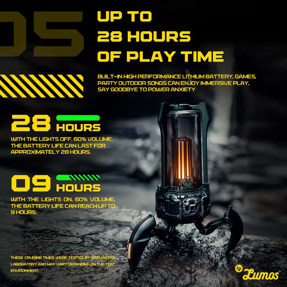 GRAVASTAR SUPERNOVA Wireless Speaker