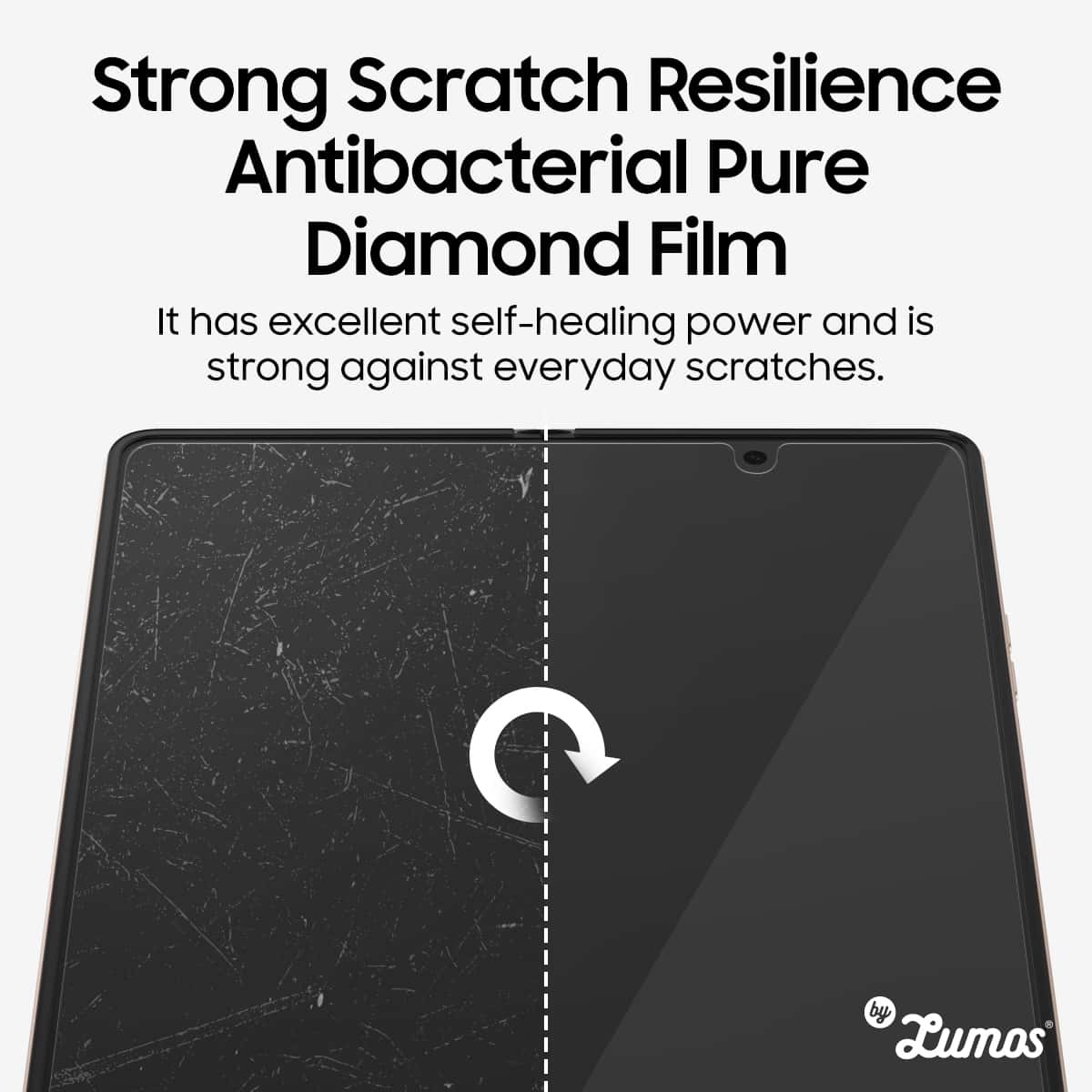 ARAREE PURE DIAMOND Samsung Galaxy Z Fold 4/Galaxy Z Fold 5 Screen Protector No Rainbow