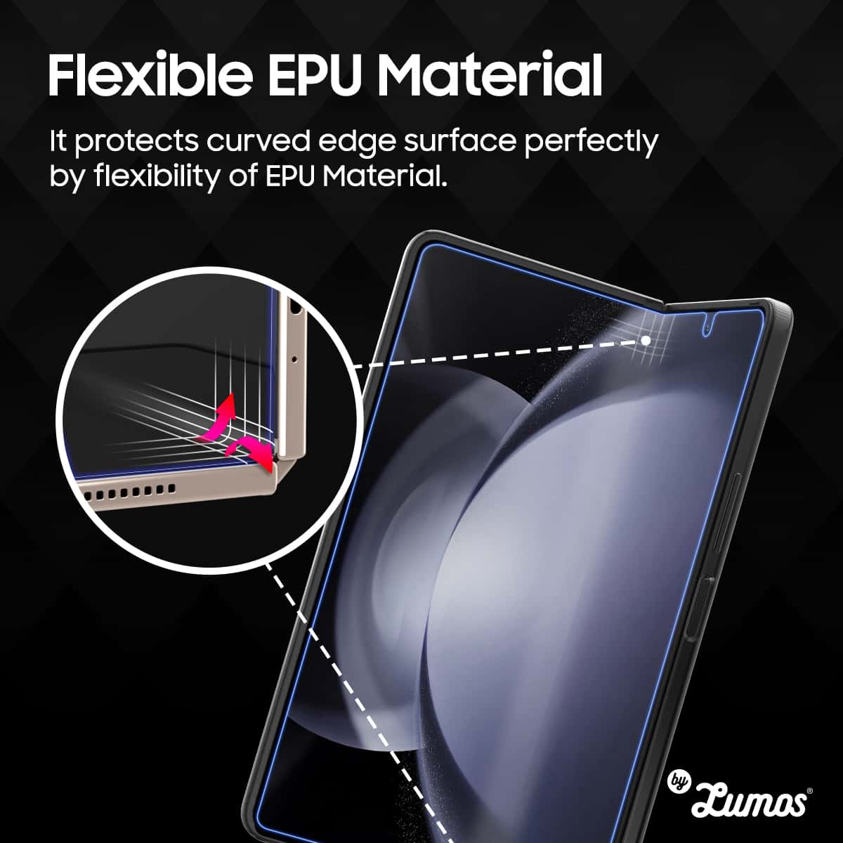 ARAREE PURE DIAMOND Samsung Galaxy Z Fold 4/Galaxy Z Fold 5 Screen Protector No Rainbow
