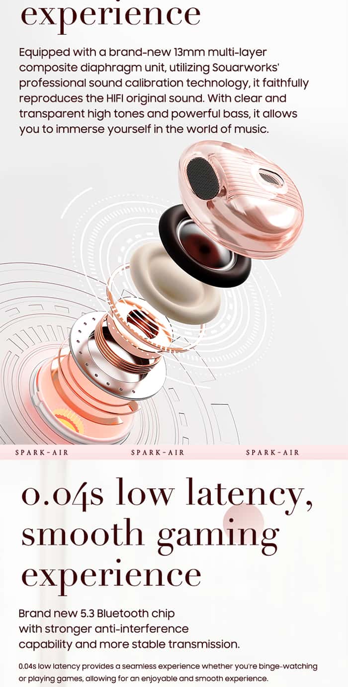 DIVOOM SPARK-AIR Bluetooth Earphone
