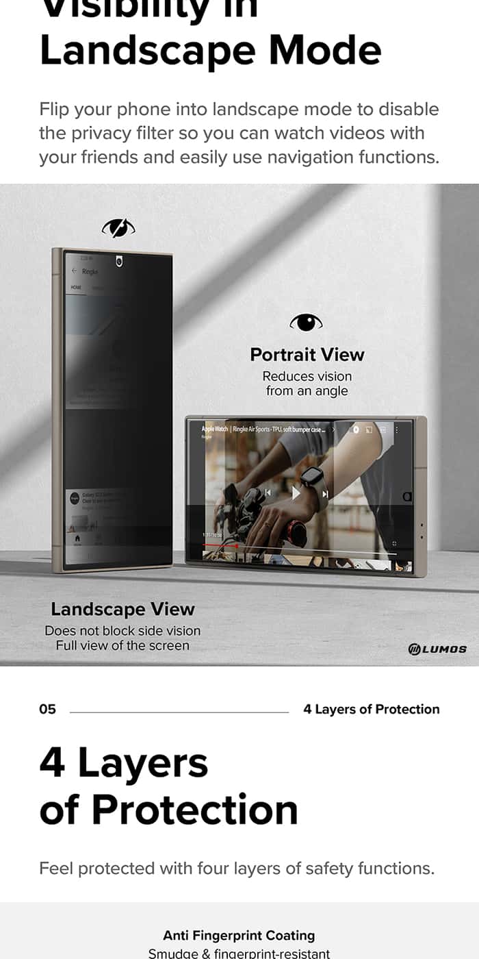 RINGKE PRIVACY DUAL EASY FILM Samsung Galaxy S24 Ultra Premium Screen Protector