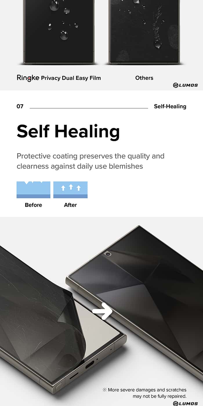 RINGKE PRIVACY DUAL EASY FILM Samsung Galaxy S24 Ultra Premium Screen Protector