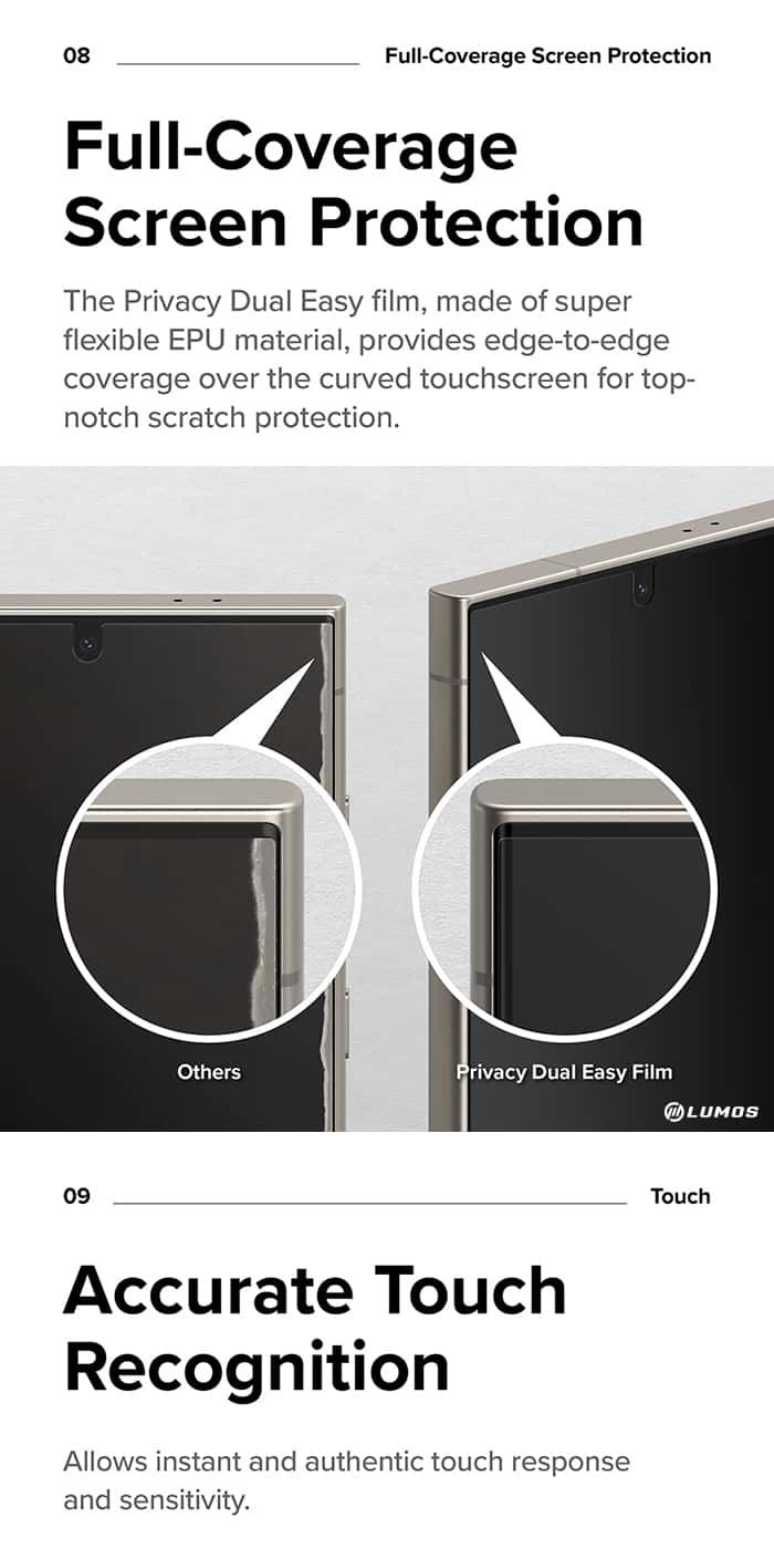 RINGKE PRIVACY DUAL EASY FILM Samsung Galaxy S24 Ultra Premium Screen Protector