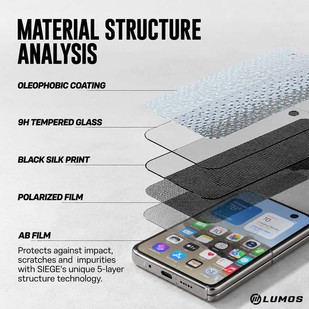 SIEGE Glastimate Premium Privacy Matte Tempered Glass Screen Protector for IPhone Duo