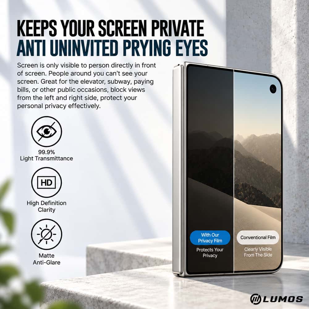 SIEGE Glastimate Premium Privacy Matte Tempered Glass Screen Protector for IPhone Duo